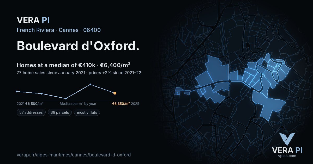 Boulevard d'Oxford, Cannes at night – every parcel coloured by the prices around it, the street's own parcels lit