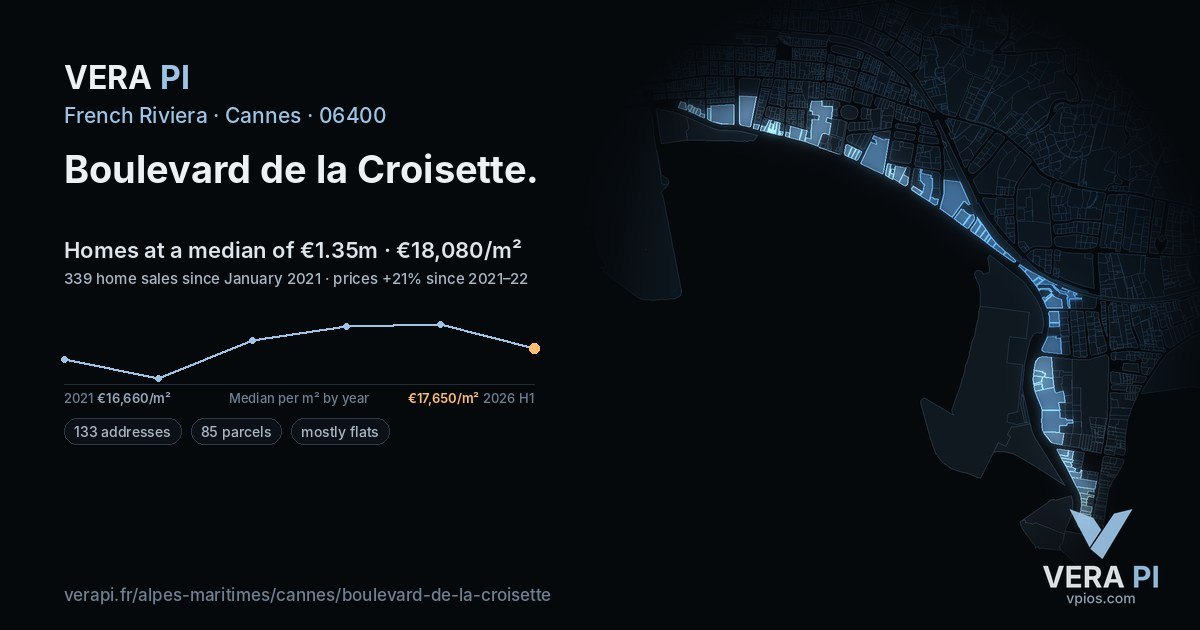 Boulevard de la Croisette, Cannes at night – every parcel coloured by the prices around it, the street's own parcels lit