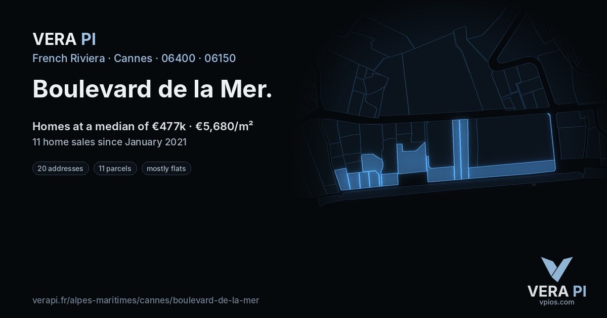 Boulevard de la Mer, Cannes at night – every parcel coloured by the prices around it, the street's own parcels lit