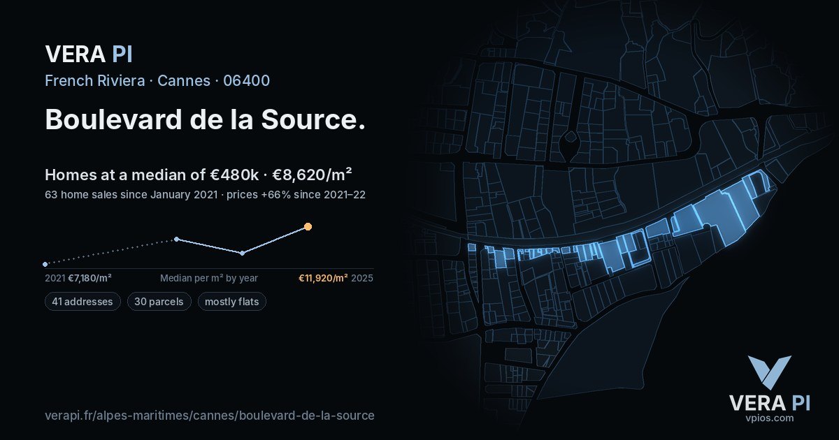 Boulevard de la Source, Cannes at night – every parcel coloured by the prices around it, the street's own parcels lit