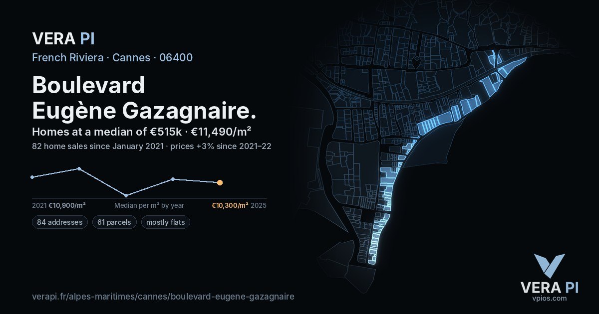 Boulevard Eugène Gazagnaire, Cannes at night – every parcel coloured by the prices around it, the street's own parcels lit