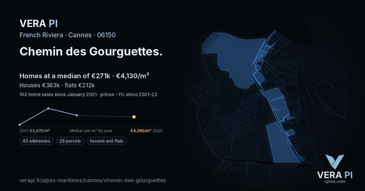 Chemin des Gourguettes, Cannes at night – every parcel coloured by the prices around it, the street's own parcels lit