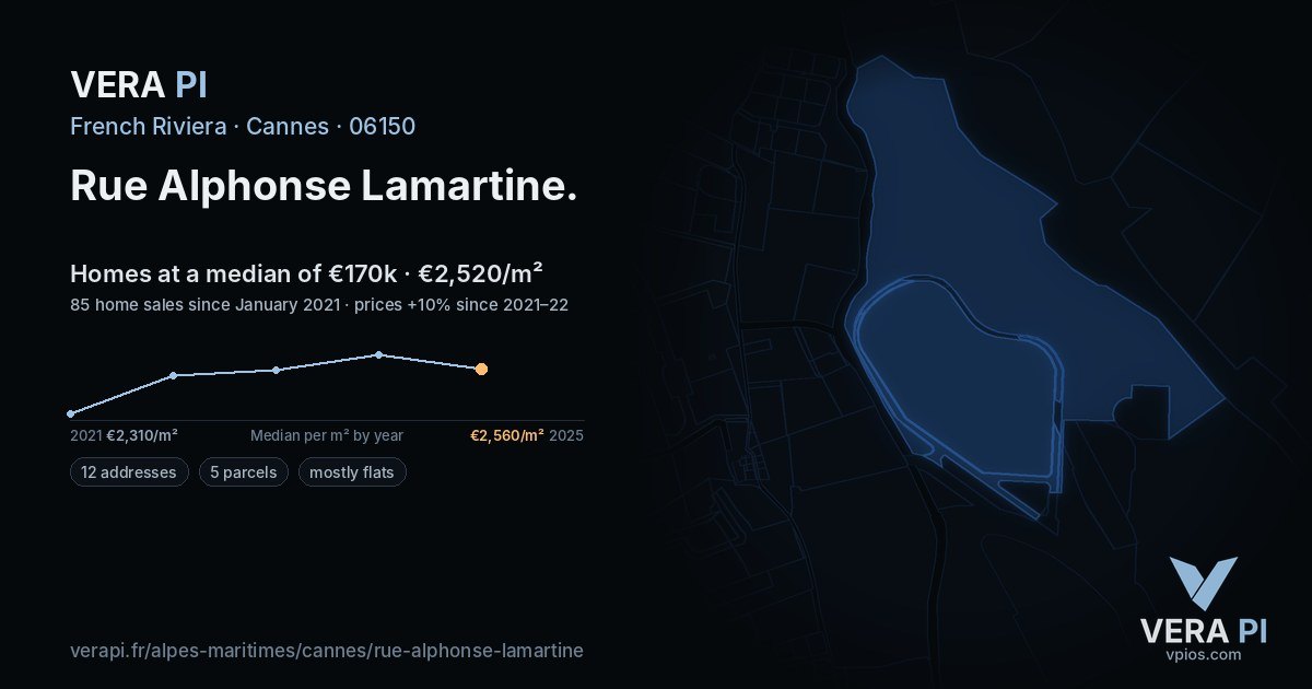 Rue Alphonse Lamartine, Cannes at night – every parcel coloured by the prices around it, the street's own parcels lit