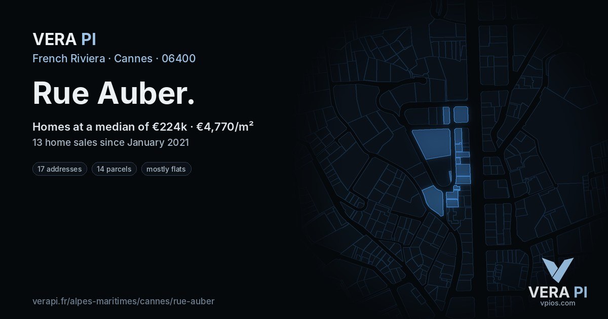 Rue Auber, Cannes at night – every parcel coloured by the prices around it, the street's own parcels lit
