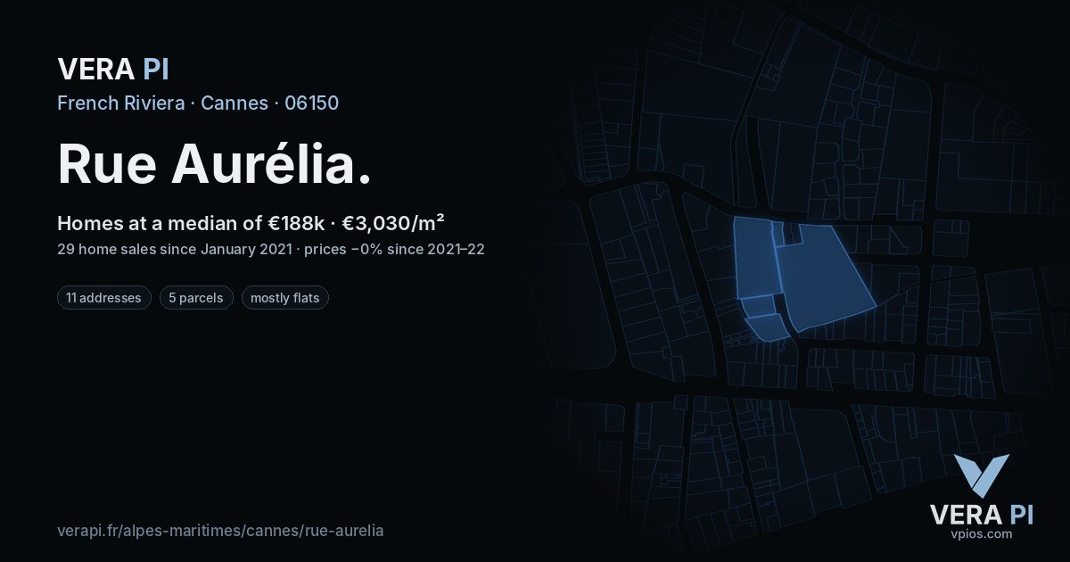 Rue Aurélia, Cannes at night – every parcel coloured by the prices around it, the street's own parcels lit