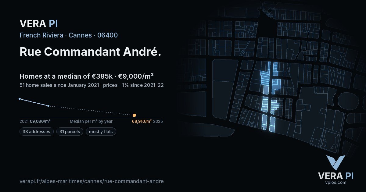 Rue Commandant André, Cannes at night – every parcel coloured by the prices around it, the street's own parcels lit