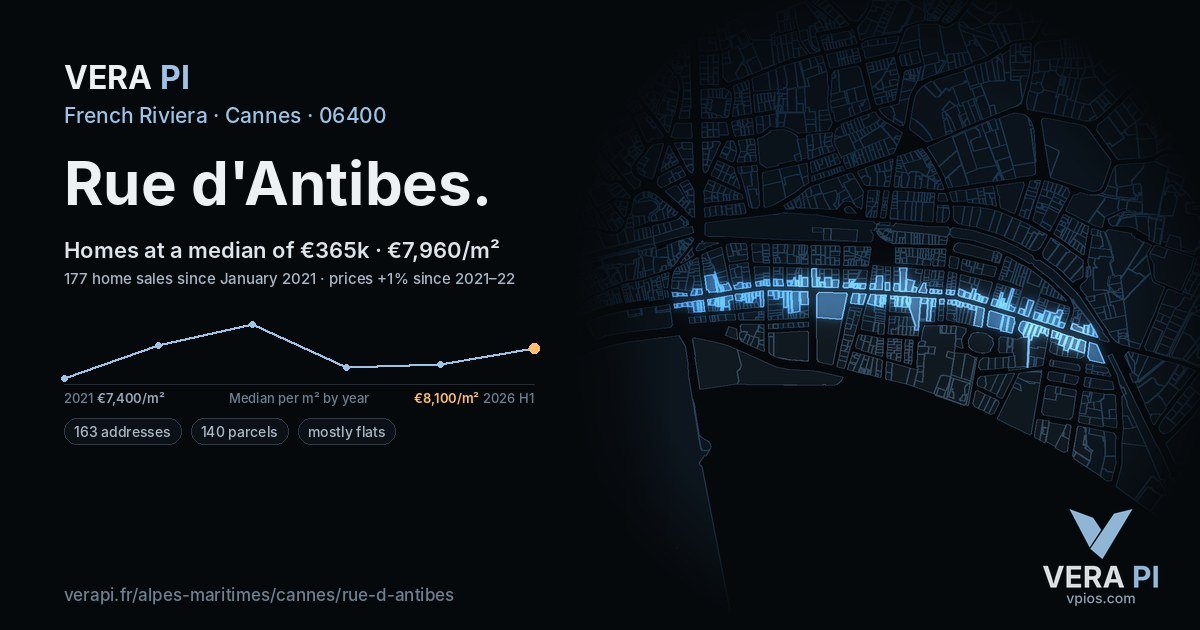 Rue d'Antibes, Cannes at night – every parcel coloured by the prices around it, the street's own parcels lit