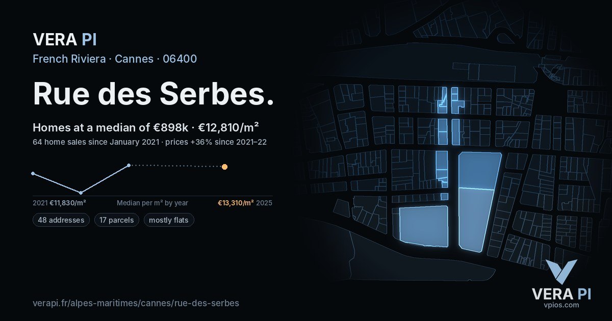 Rue des Serbes, Cannes at night – every parcel coloured by the prices around it, the street's own parcels lit