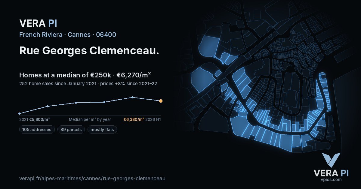 Rue Georges Clemenceau, Cannes at night – every parcel coloured by the prices around it, the street's own parcels lit