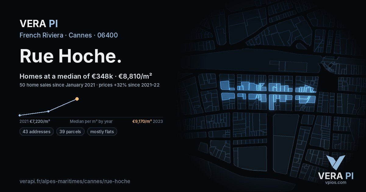 Rue Hoche, Cannes at night – every parcel coloured by the prices around it, the street's own parcels lit