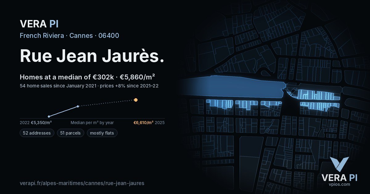 Rue Jean Jaurès, Cannes at night – every parcel coloured by the prices around it, the street's own parcels lit