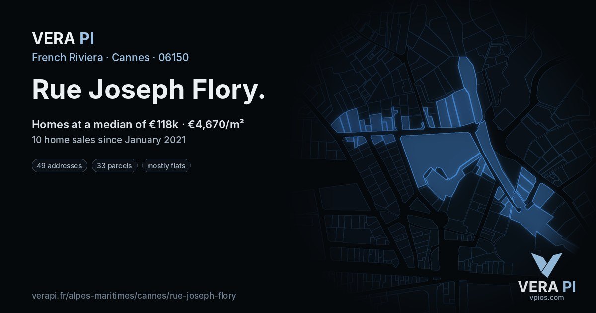 Rue Joseph Flory, Cannes at night – every parcel coloured by the prices around it, the street's own parcels lit