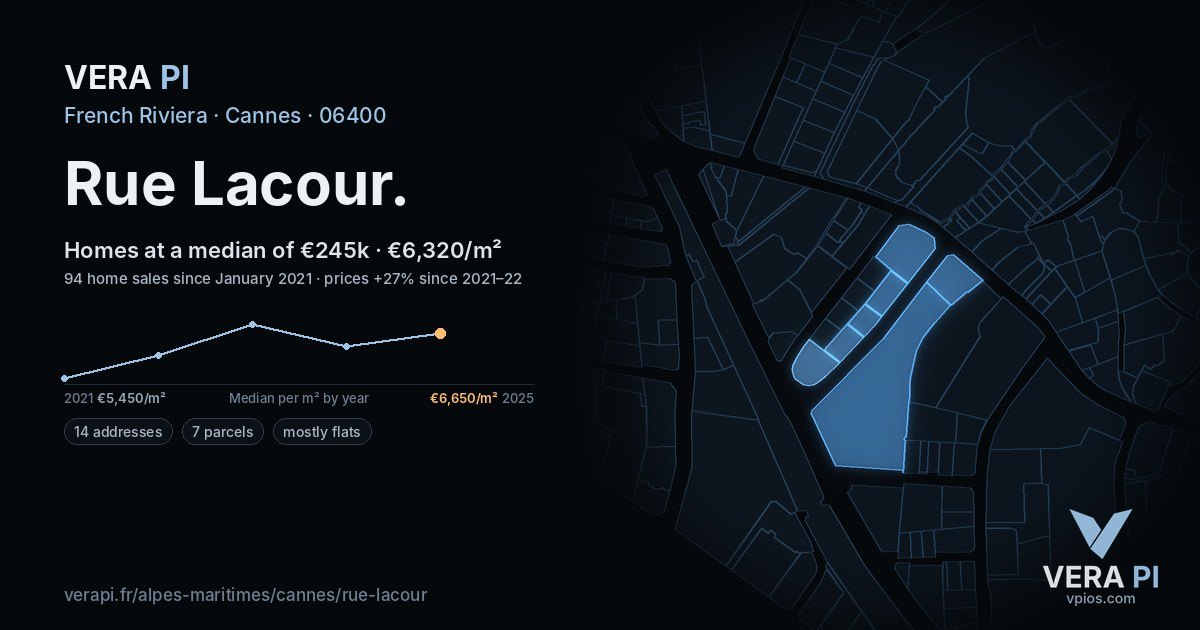 Rue Lacour, Cannes at night – every parcel coloured by the prices around it, the street's own parcels lit
