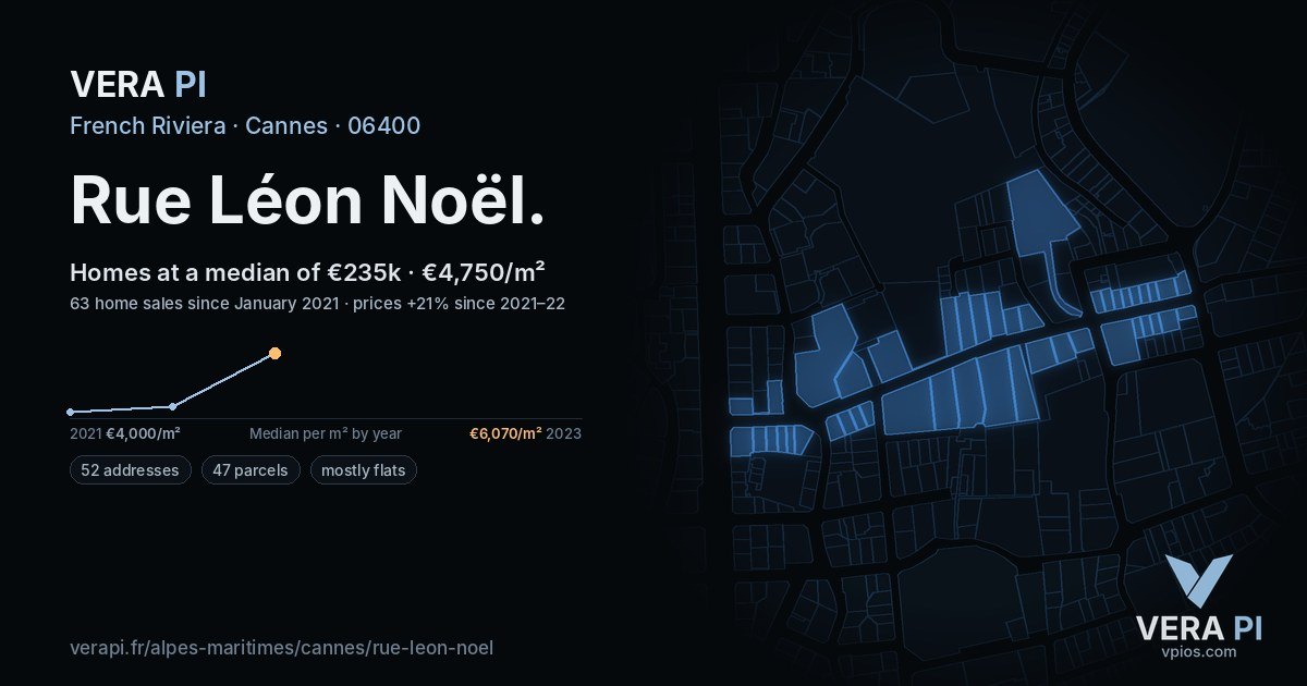 Rue Léon Noël, Cannes at night – every parcel coloured by the prices around it, the street's own parcels lit