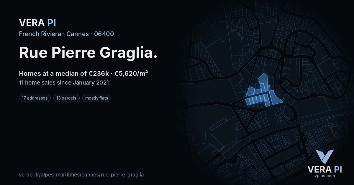 Rue Pierre Graglia, Cannes at night – every parcel coloured by the prices around it, the street's own parcels lit