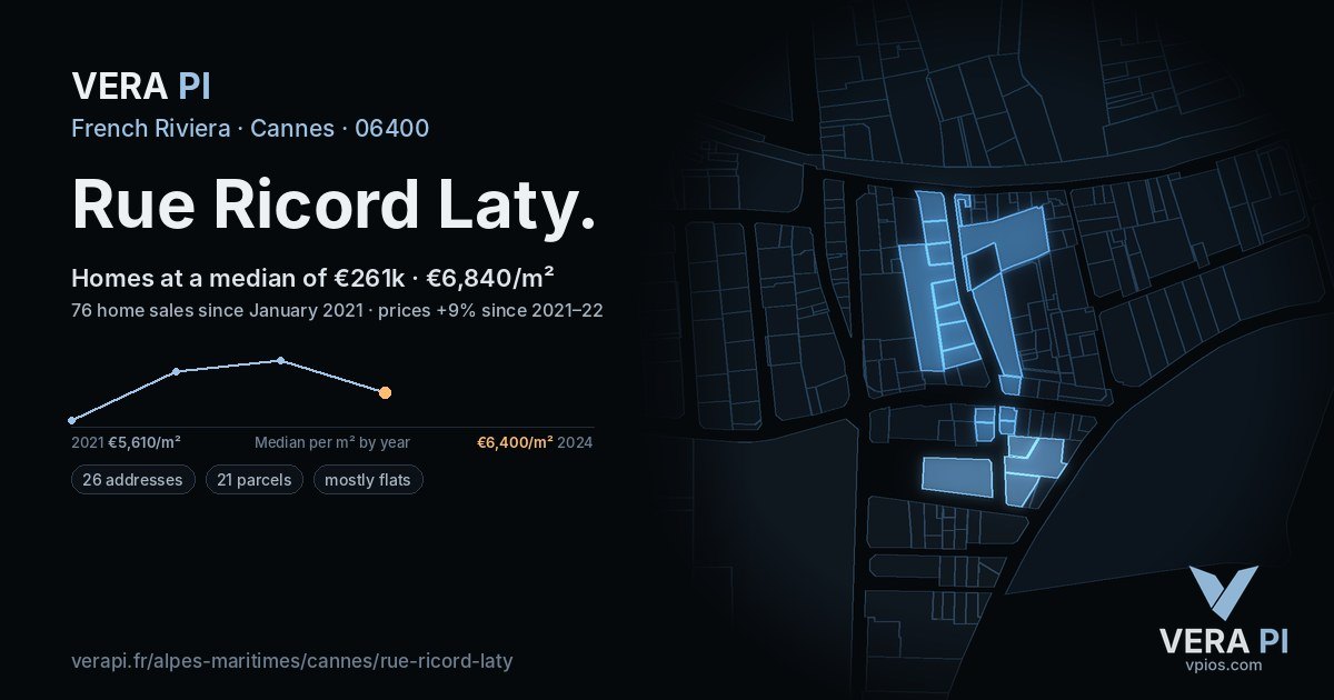 Rue Ricord Laty, Cannes at night – every parcel coloured by the prices around it, the street's own parcels lit