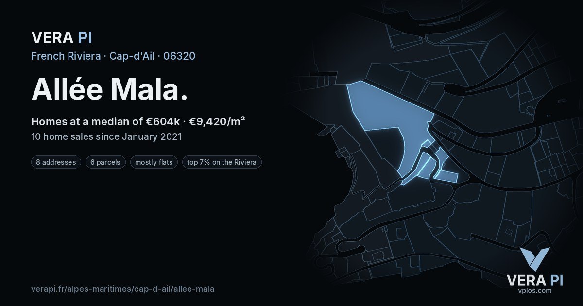 Allée Mala, Cap-d'Ail at night – every parcel coloured by the prices around it, the street's own parcels lit