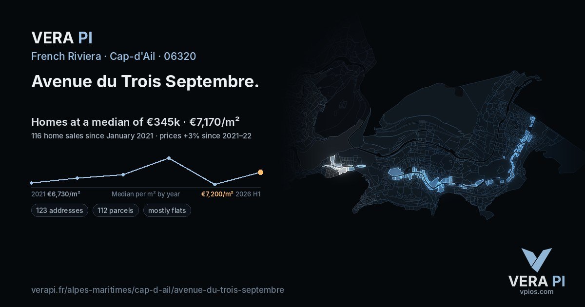 Avenue du Trois Septembre, Cap-d'Ail at night – every parcel coloured by the prices around it, the street's own parcels lit