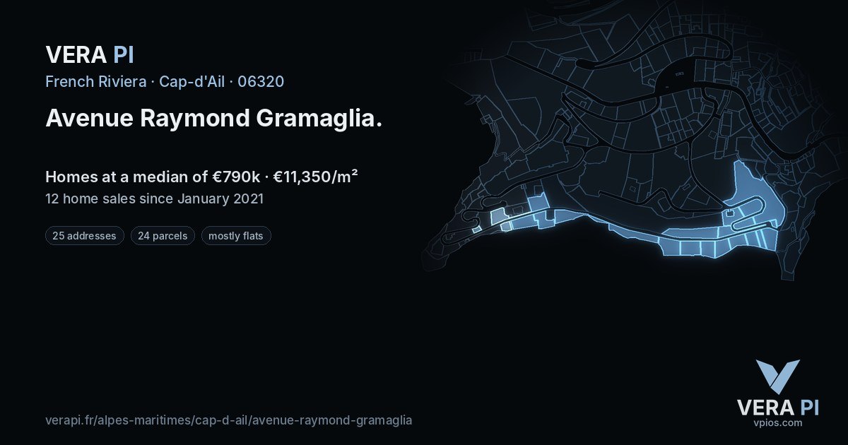 Avenue Raymond Gramaglia, Cap-d'Ail at night – every parcel coloured by the prices around it, the street's own parcels lit