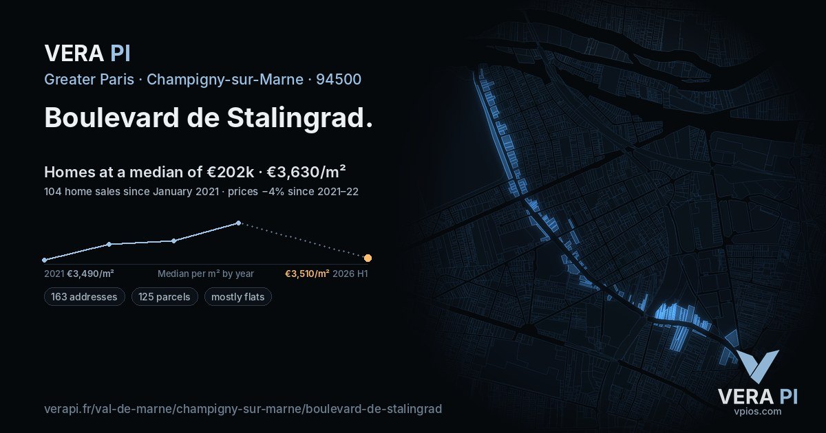 Boulevard de Stalingrad, Champigny-sur-Marne at night – every parcel coloured by the prices around it, the street's own parcels lit