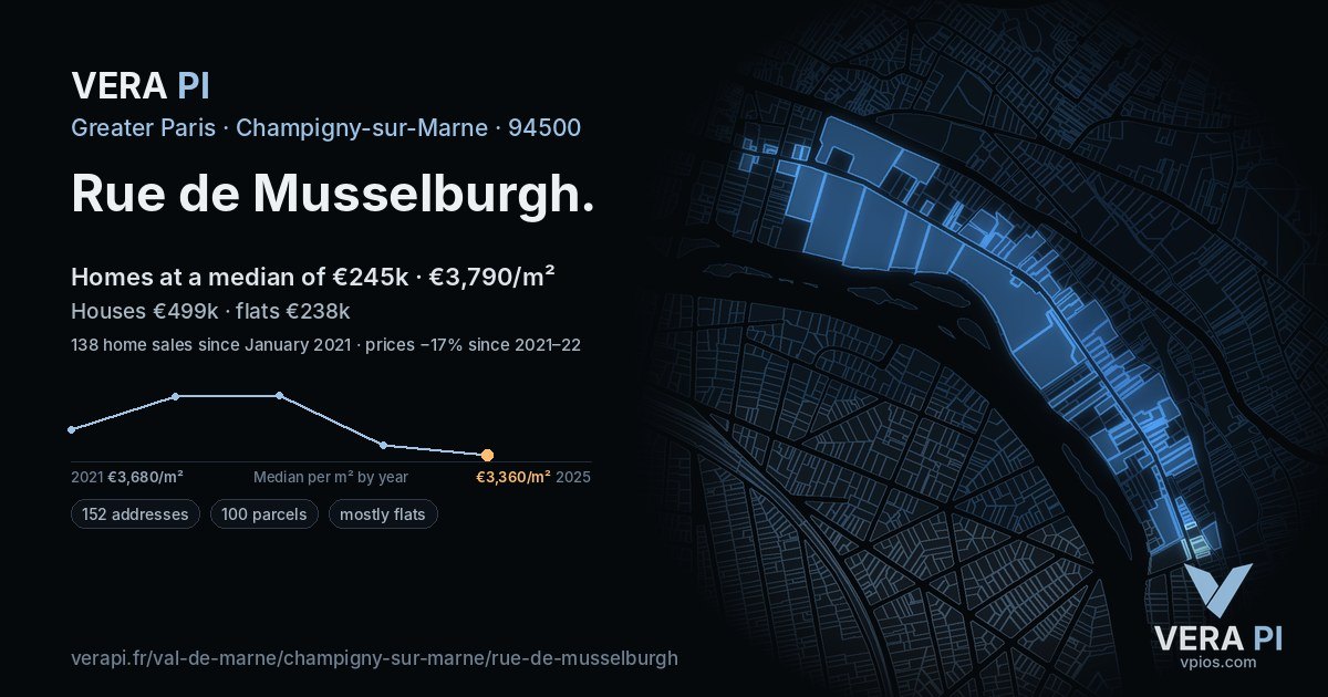 Rue de Musselburgh, Champigny-sur-Marne at night – every parcel coloured by the prices around it, the street's own parcels lit