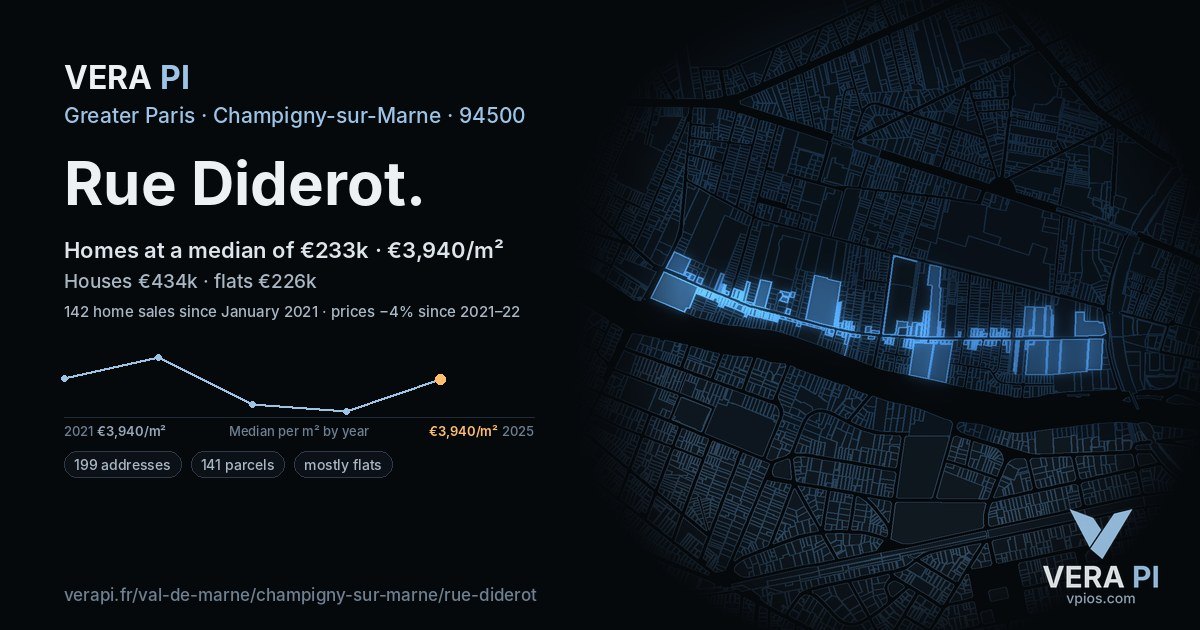 Rue Diderot, Champigny-sur-Marne at night – every parcel coloured by the prices around it, the street's own parcels lit