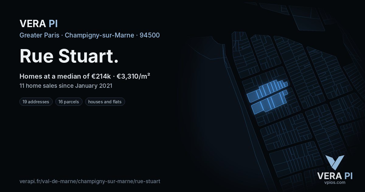 Rue Stuart, Champigny-sur-Marne at night – every parcel coloured by the prices around it, the street's own parcels lit