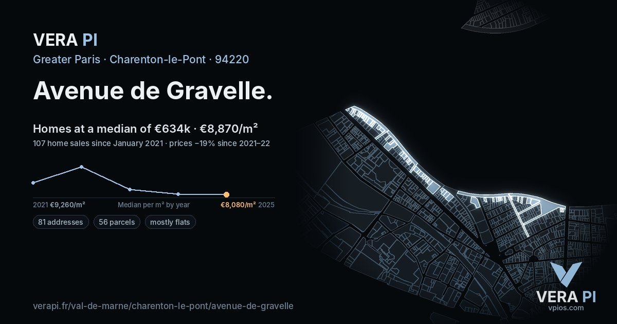 Avenue de Gravelle, Charenton-le-Pont at night – every parcel coloured by the prices around it, the street's own parcels lit