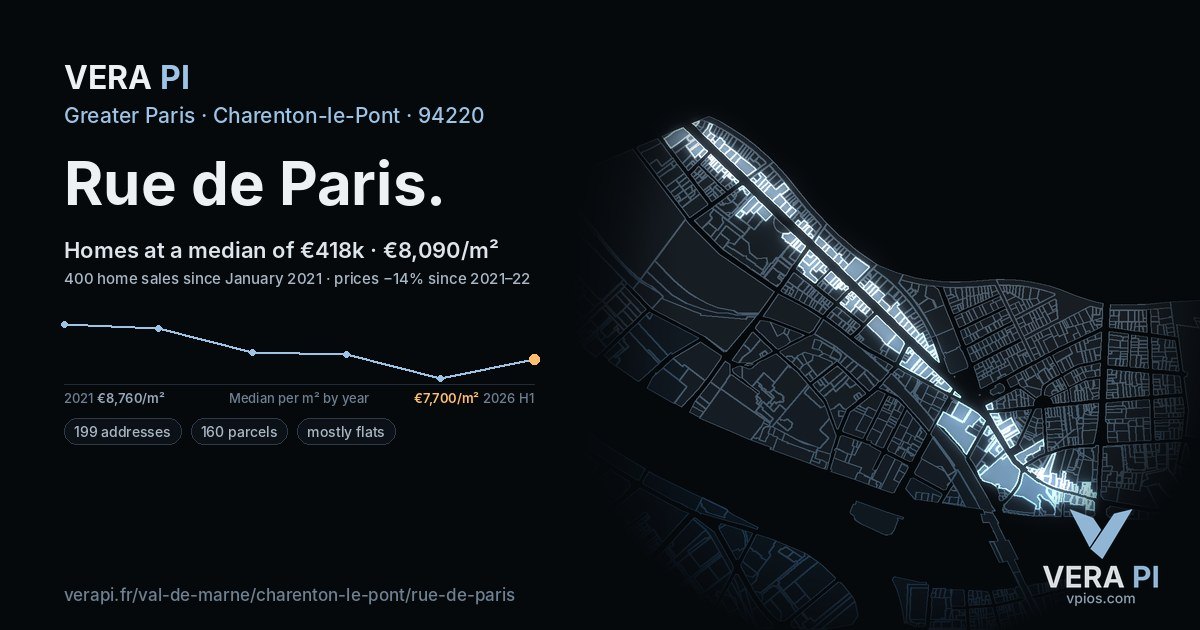 Rue de Paris, Charenton-le-Pont at night – every parcel coloured by the prices around it, the street's own parcels lit