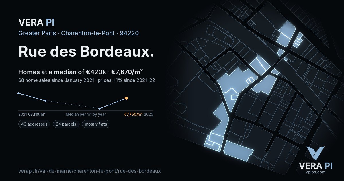 Rue des Bordeaux, Charenton-le-Pont at night – every parcel coloured by the prices around it, the street's own parcels lit