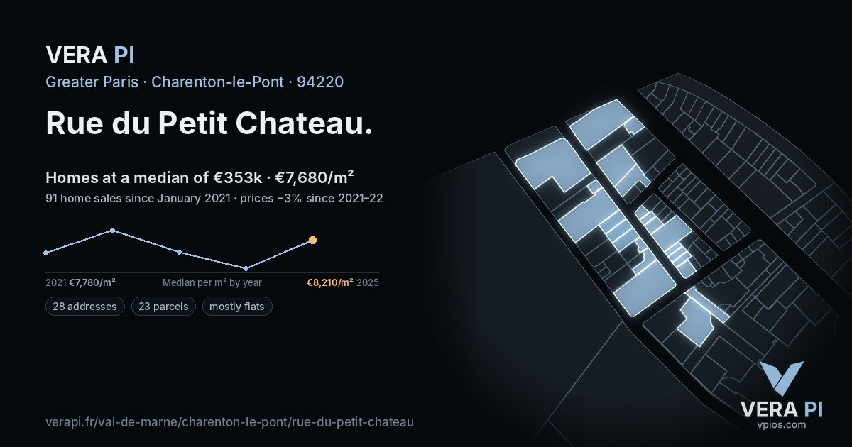 Rue du Petit Chateau, Charenton-le-Pont at night – every parcel coloured by the prices around it, the street's own parcels lit