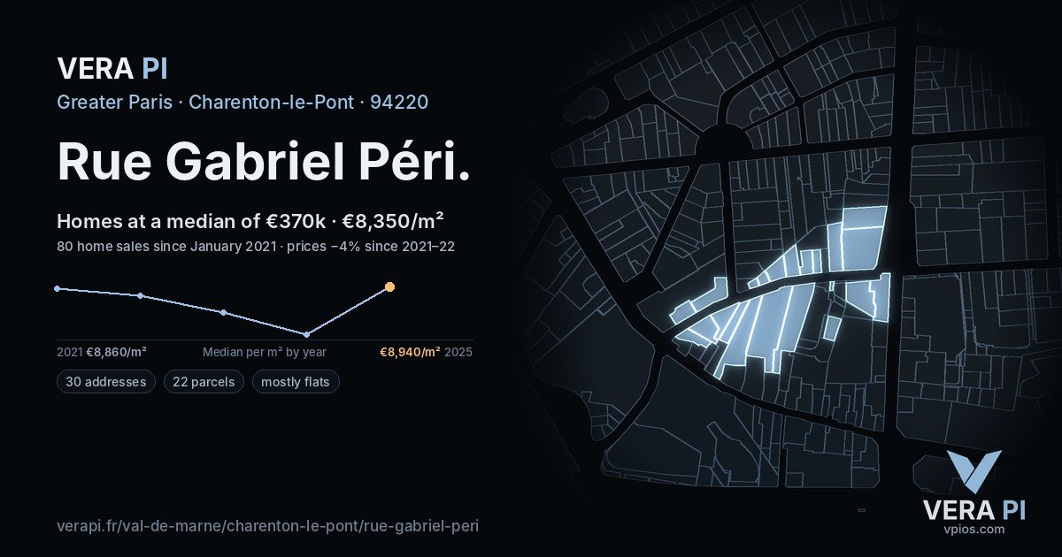 Rue Gabriel Péri, Charenton-le-Pont at night – every parcel coloured by the prices around it, the street's own parcels lit