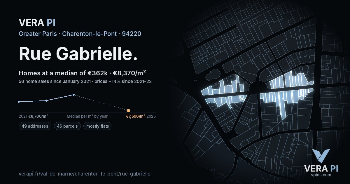 Rue Gabrielle, Charenton-le-Pont at night – every parcel coloured by the prices around it, the street's own parcels lit