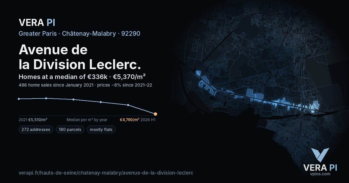 Avenue de la Division Leclerc, Châtenay-Malabry at night – every parcel coloured by the prices around it, the street's own parcels lit