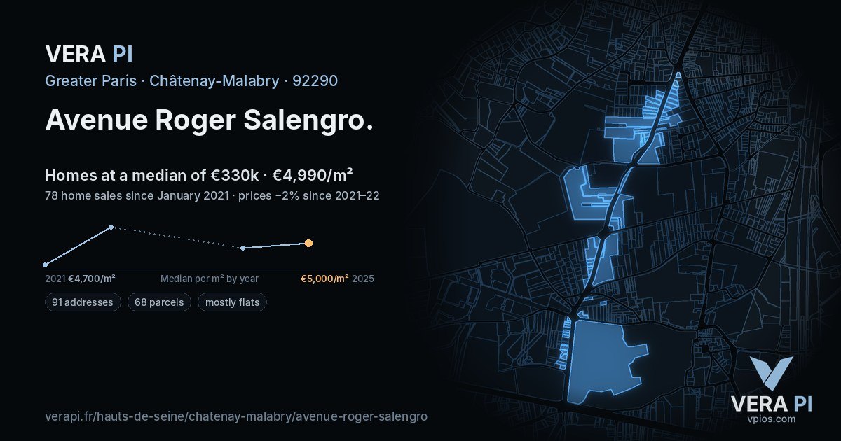 Avenue Roger Salengro, Châtenay-Malabry at night – every parcel coloured by the prices around it, the street's own parcels lit