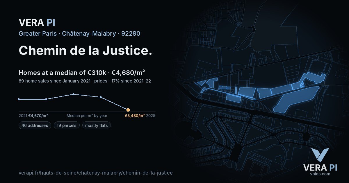 Chemin de la Justice, Châtenay-Malabry at night – every parcel coloured by the prices around it, the street's own parcels lit
