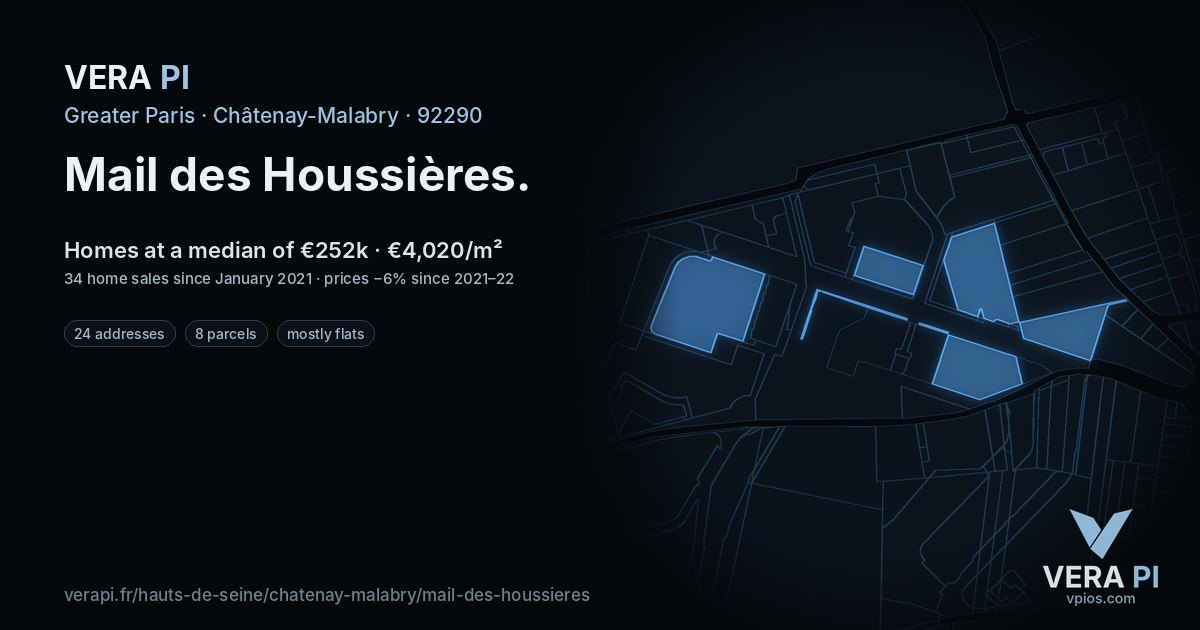 Mail des Houssières, Châtenay-Malabry at night – every parcel coloured by the prices around it, the street's own parcels lit