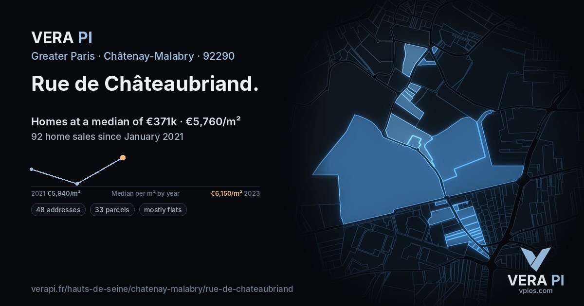 Rue de Châteaubriand, Châtenay-Malabry at night – every parcel coloured by the prices around it, the street's own parcels lit