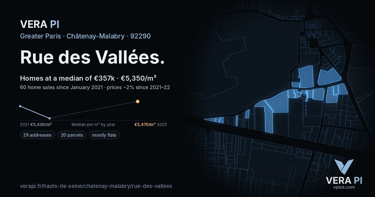 Rue des Vallées, Châtenay-Malabry at night – every parcel coloured by the prices around it, the street's own parcels lit