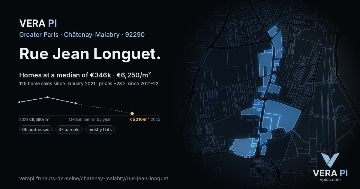 Rue Jean Longuet, Châtenay-Malabry at night – every parcel coloured by the prices around it, the street's own parcels lit