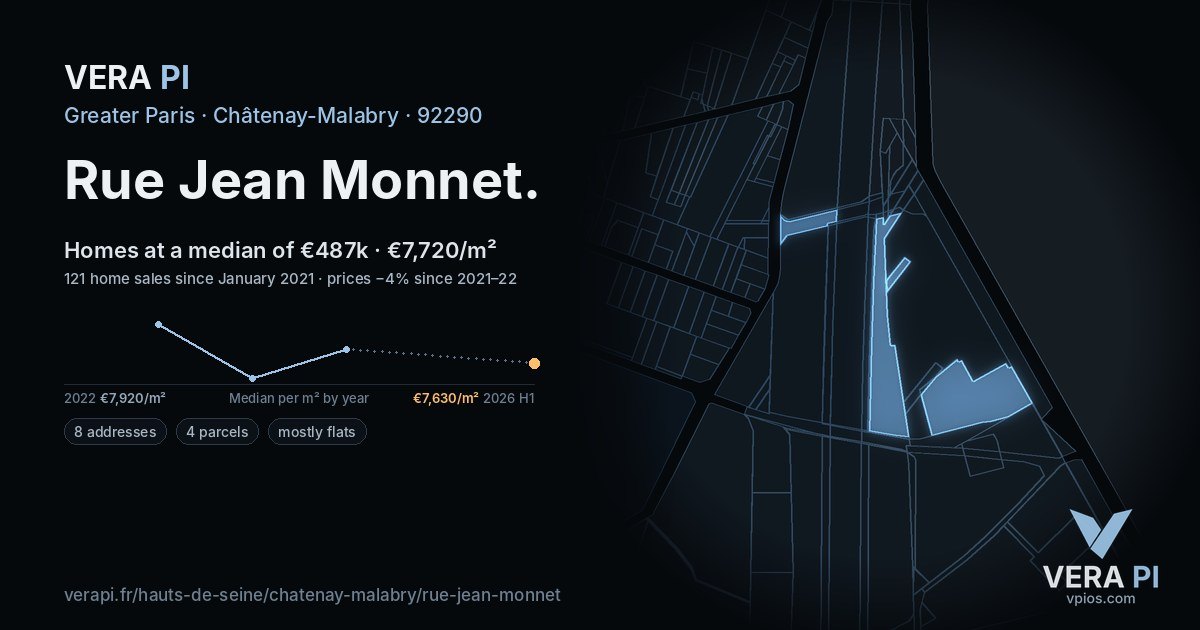Rue Jean Monnet, Châtenay-Malabry at night – every parcel coloured by the prices around it, the street's own parcels lit