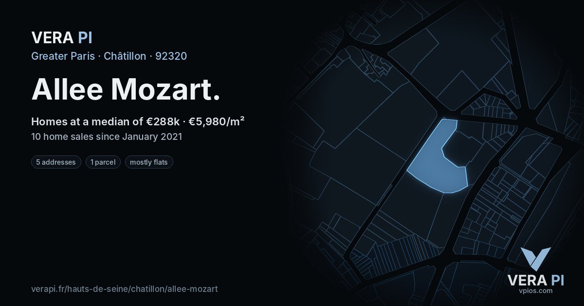 Allee Mozart, Châtillon at night – every parcel coloured by the prices around it, the street's own parcels lit