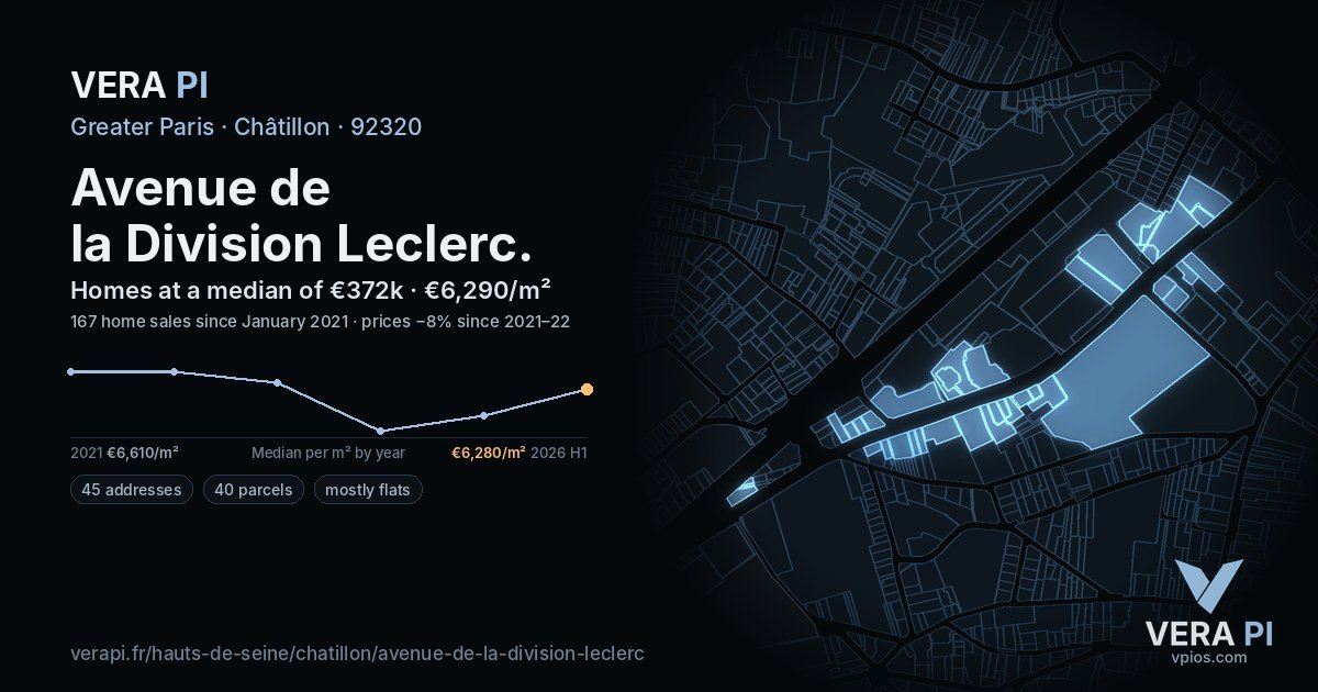 Avenue de la Division Leclerc, Châtillon at night – every parcel coloured by the prices around it, the street's own parcels lit