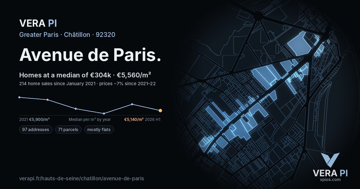 Avenue de Paris, Châtillon at night – every parcel coloured by the prices around it, the street's own parcels lit