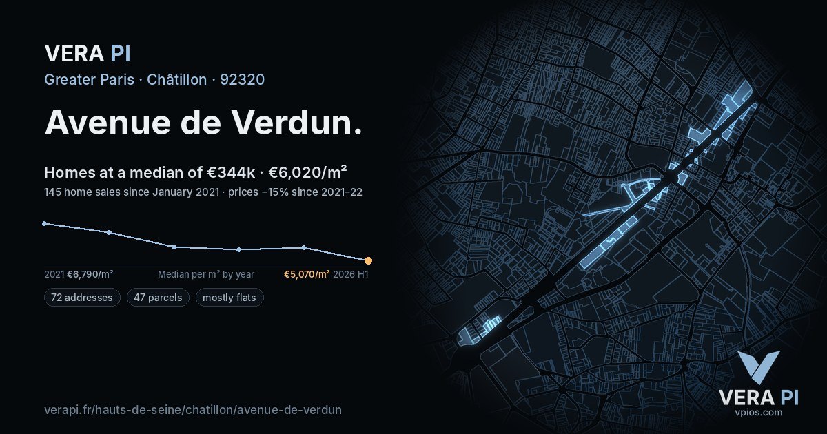 Avenue de Verdun, Châtillon at night – every parcel coloured by the prices around it, the street's own parcels lit