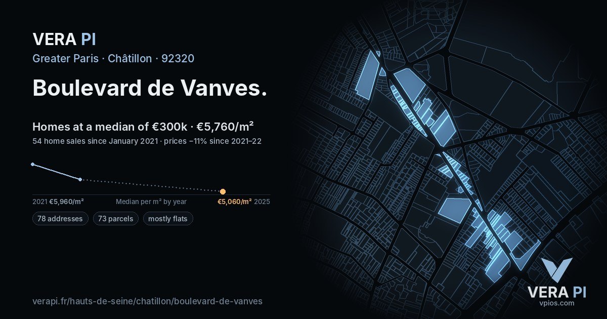 Boulevard de Vanves, Châtillon at night – every parcel coloured by the prices around it, the street's own parcels lit