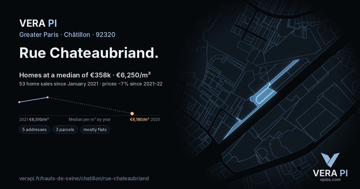 Rue Chateaubriand, Châtillon at night – every parcel coloured by the prices around it, the street's own parcels lit