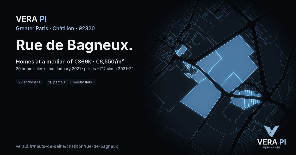 Rue de Bagneux, Châtillon at night – every parcel coloured by the prices around it, the street's own parcels lit