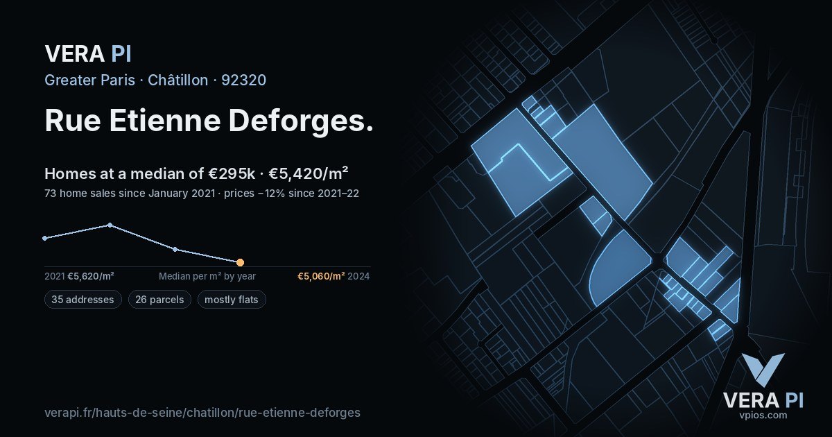 Rue Etienne Deforges, Châtillon at night – every parcel coloured by the prices around it, the street's own parcels lit