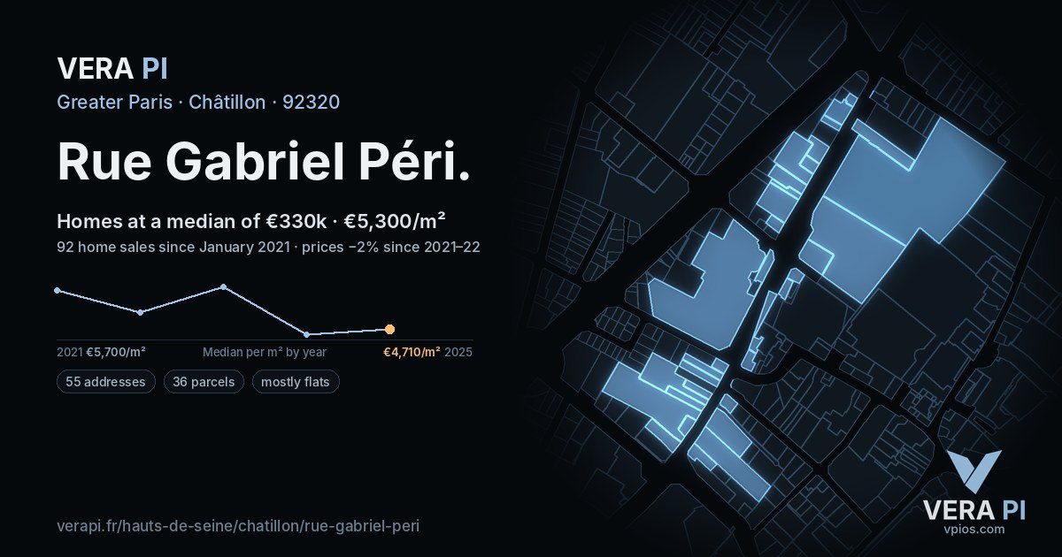 Rue Gabriel Péri, Châtillon at night – every parcel coloured by the prices around it, the street's own parcels lit